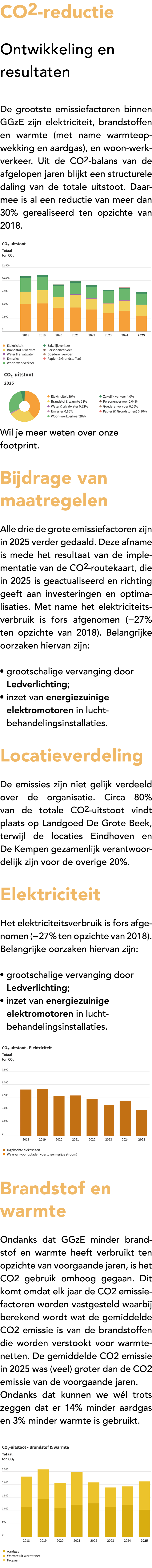 CO2 reductie Ontwikkeling en resultaten De grootste emissiefactoren binnen GGzE zijn elektriciteit, brandstoffen en w...